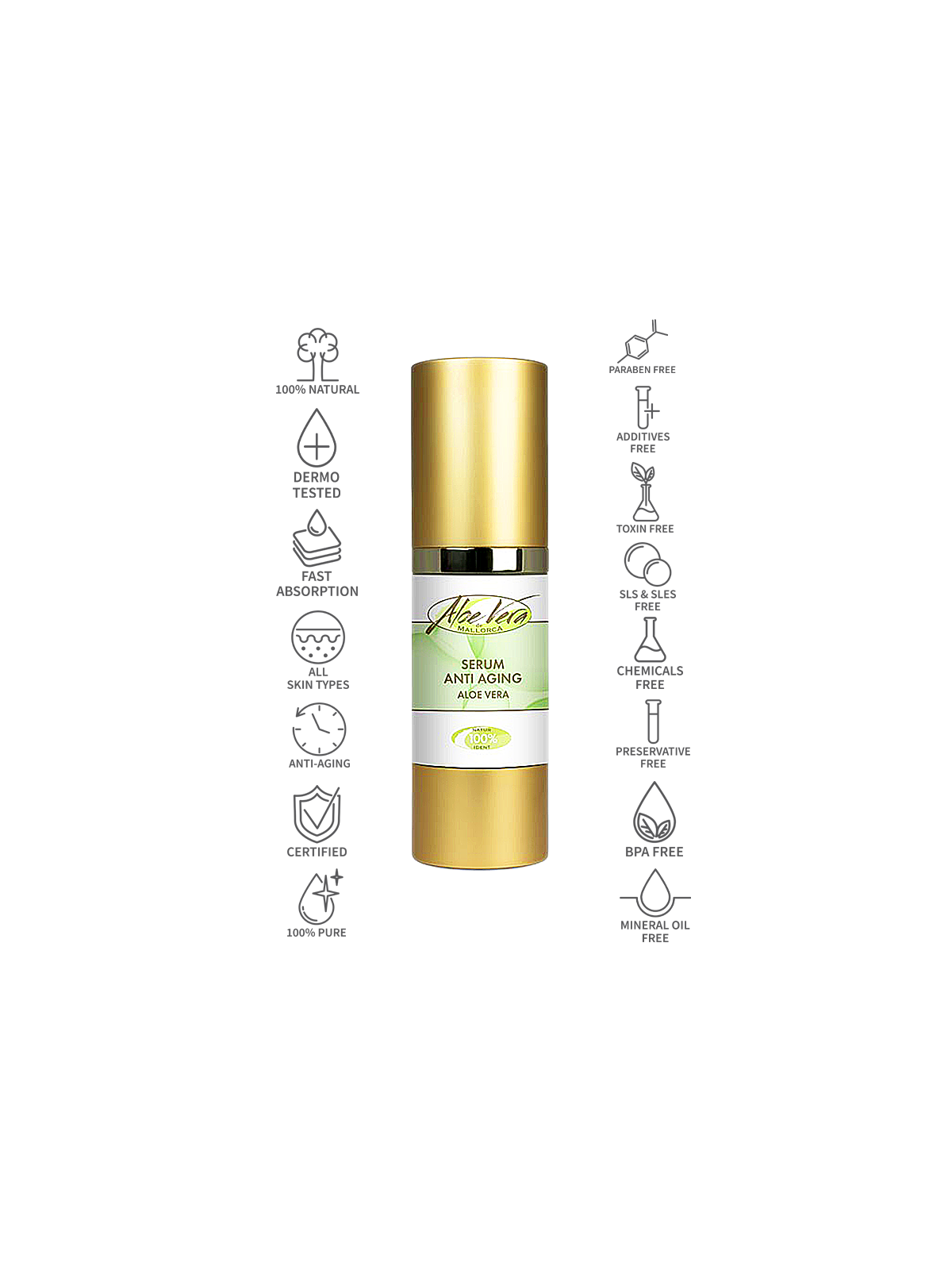 Aloe Vera Anti Aging Serum Naturkosmetik