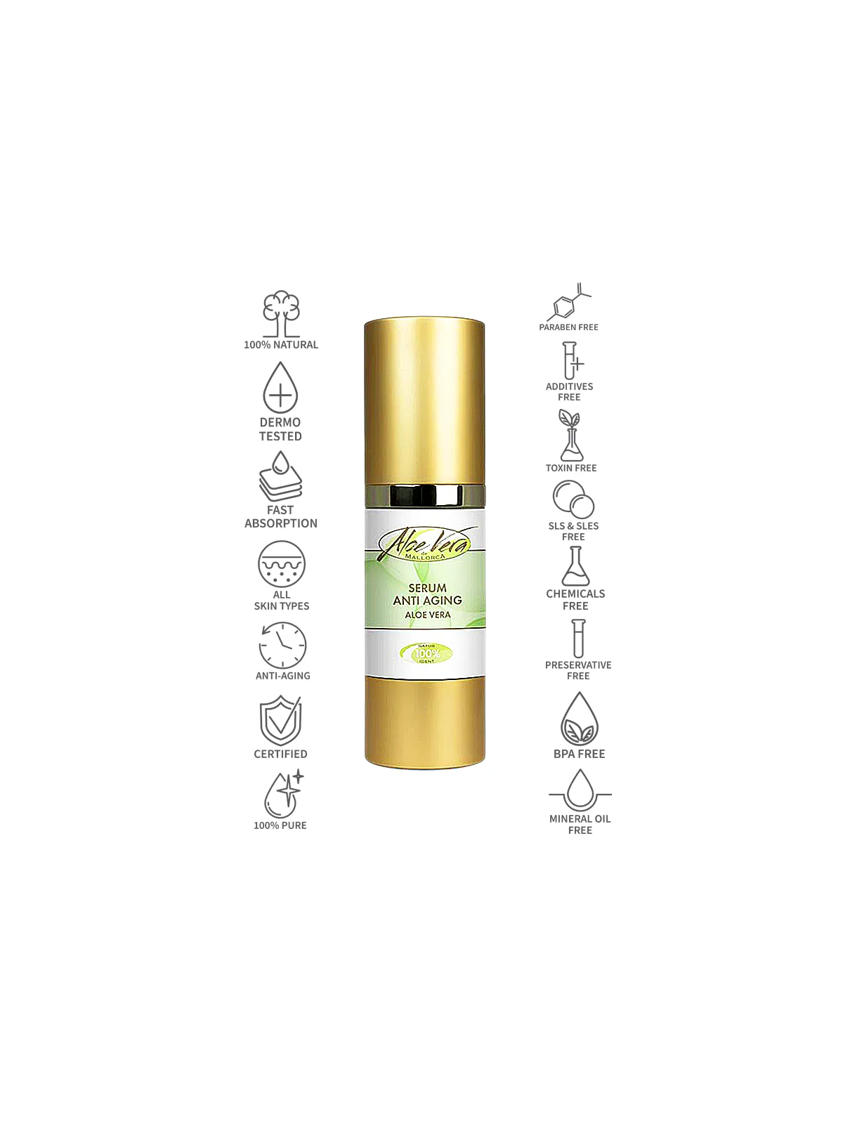 Aloe Vera Anti-Aging Serum – med Bakuchiol & Juvenessence™ Aloe Vera Anti-Aging Serum – med Bakuchiol & Juvenessence™