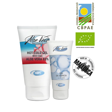 Pacote Músculos & Articulações